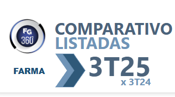 Comparativo Listadas Farma 3T25 x 3T24